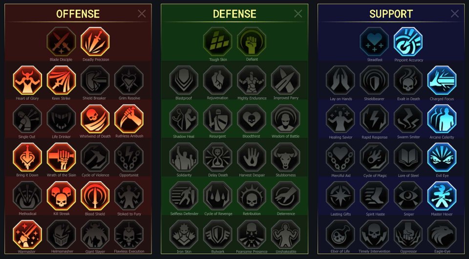 Cillian the Lucky Mastery Guide